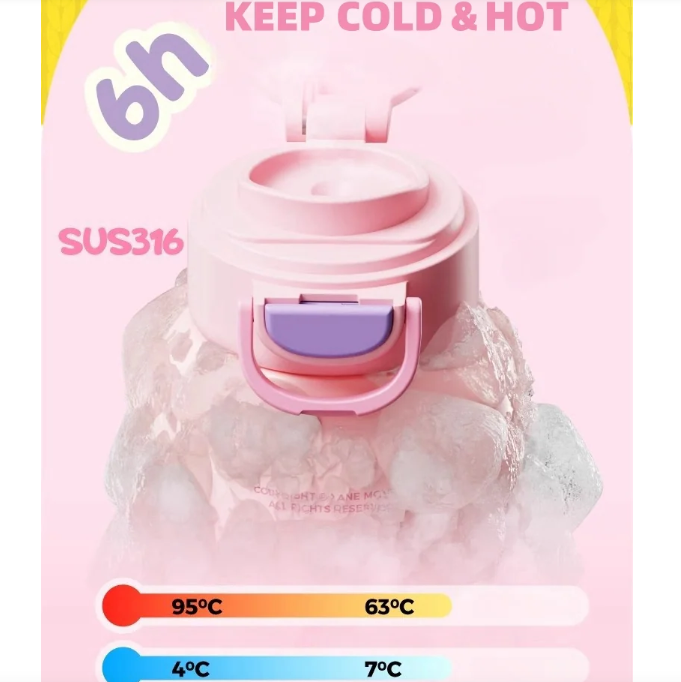 Kiddy Insulated Bottle - Sipzii