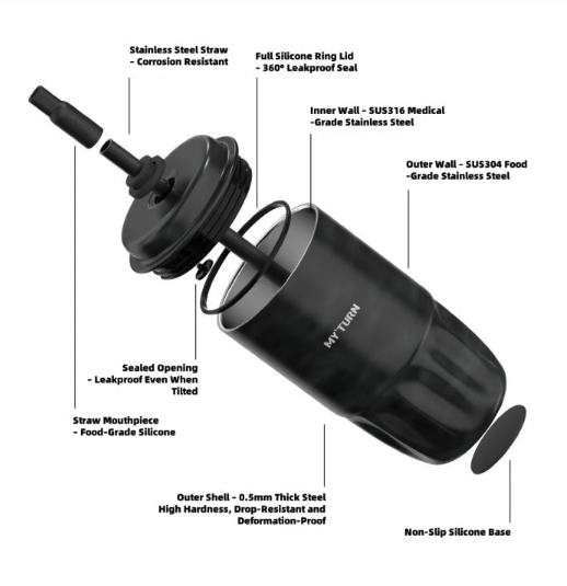 MYTURN T2 Straw Tumbler - Sipzii
