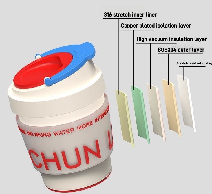 MAIMAI Insulated Cup
